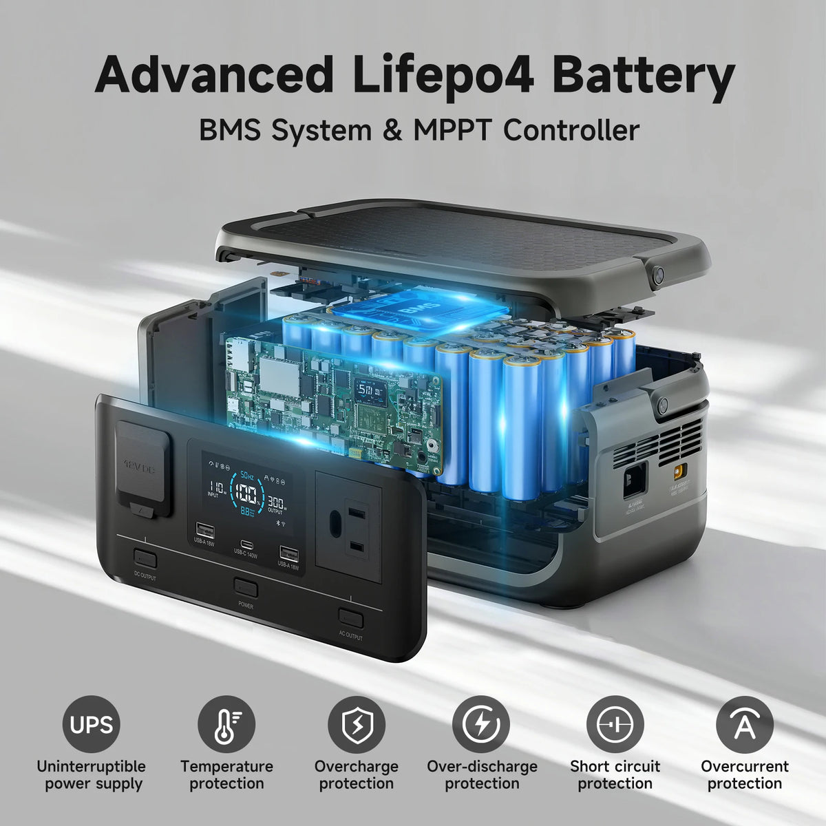 Allpowers Volix P300 Portable Power Station 256Wh LiFePO4 Battery 300W