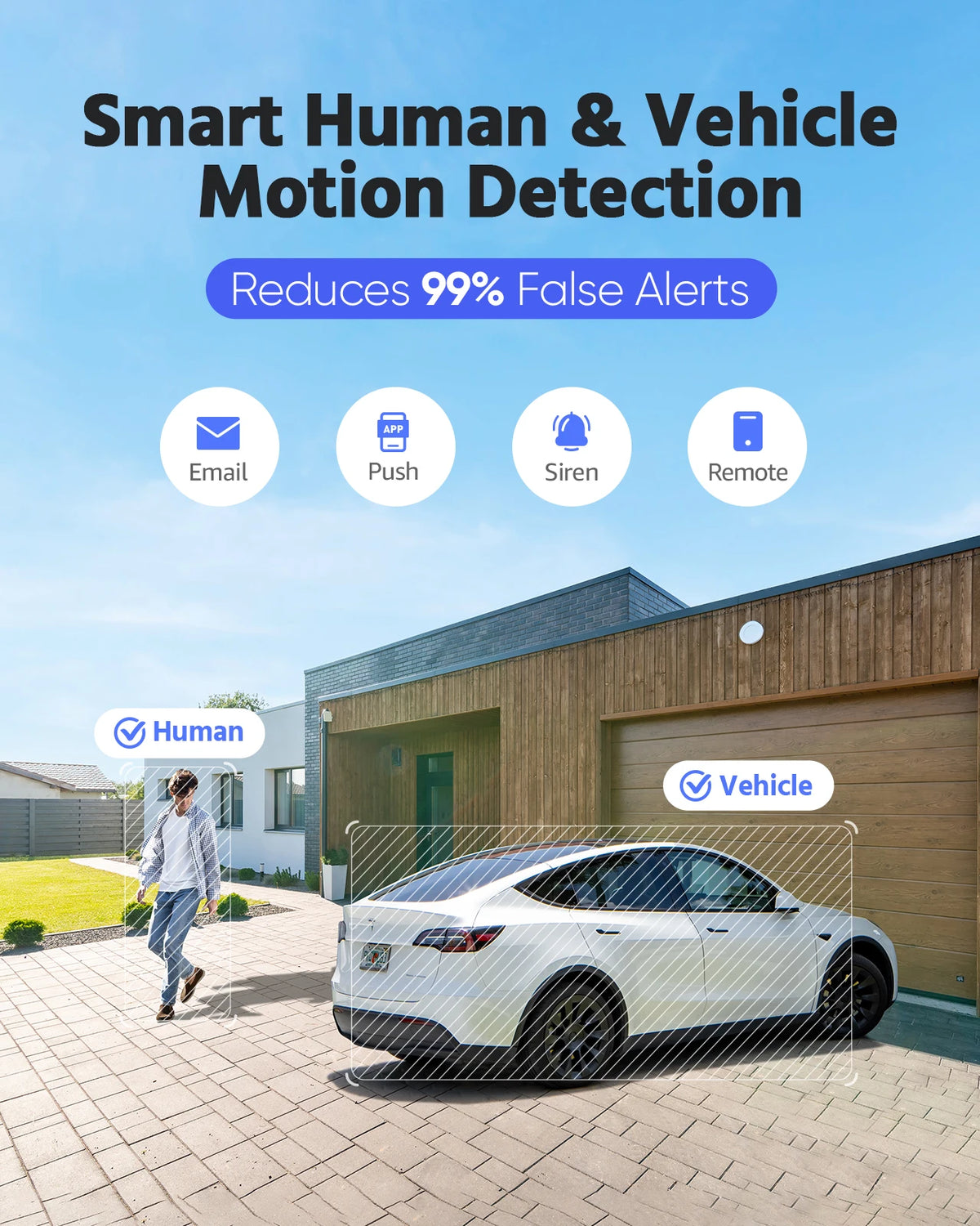 ANNKE 8MP Dual Lens 180 Degree PoE Security Camera