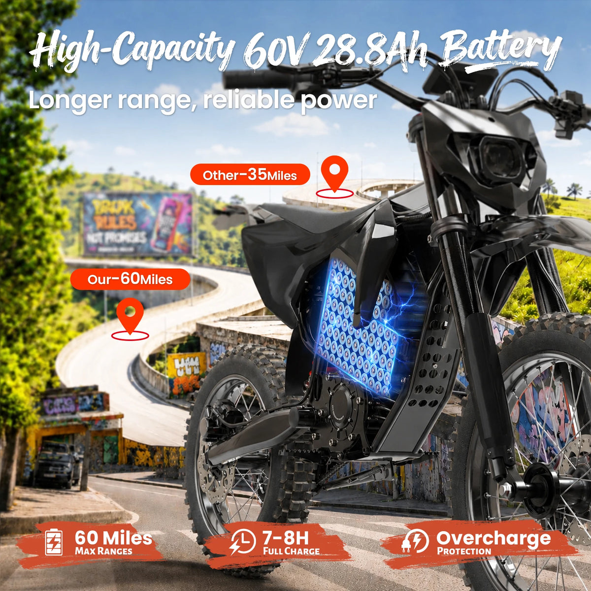 X1 Spark (L/M) Electric Dirt Bike 'A Two-Bike Bundle with the Compact X1 Spark M and Larger X1 Spark L, Giving Two Riders 4500W Mid-Drive Performance with Different Wheel Sizes.