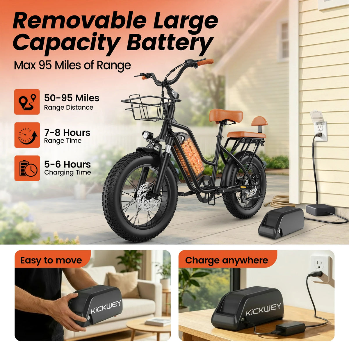 Kickwey LD20 1500W Electric Bike 20x3' Fat Tire Electric Mountain Bike Electric Bicycle 48V 20AH Women's 250W Electric Road Bike