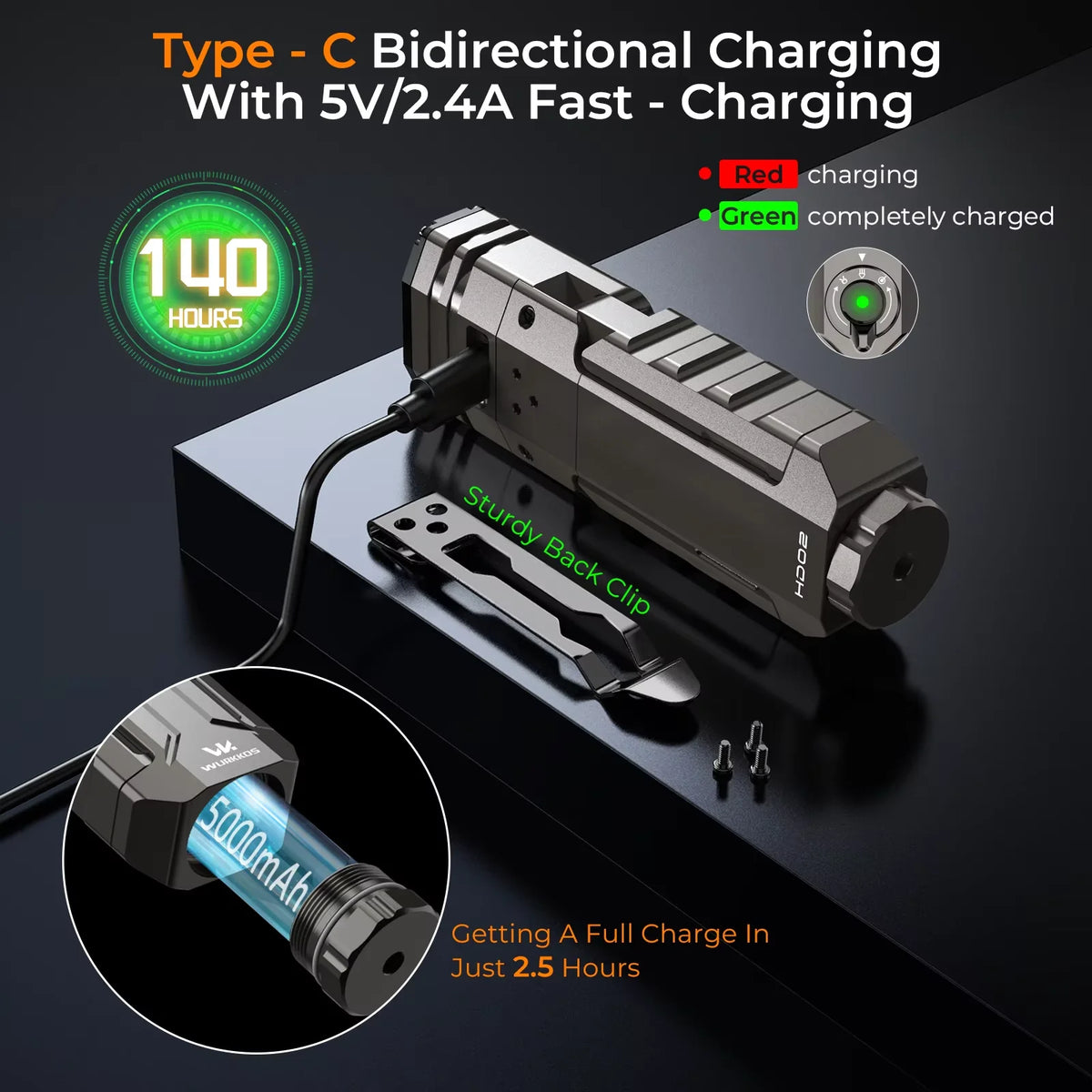 Wurkkos HD02 LED Camping Flashlight Portable Outdoor Searchlight