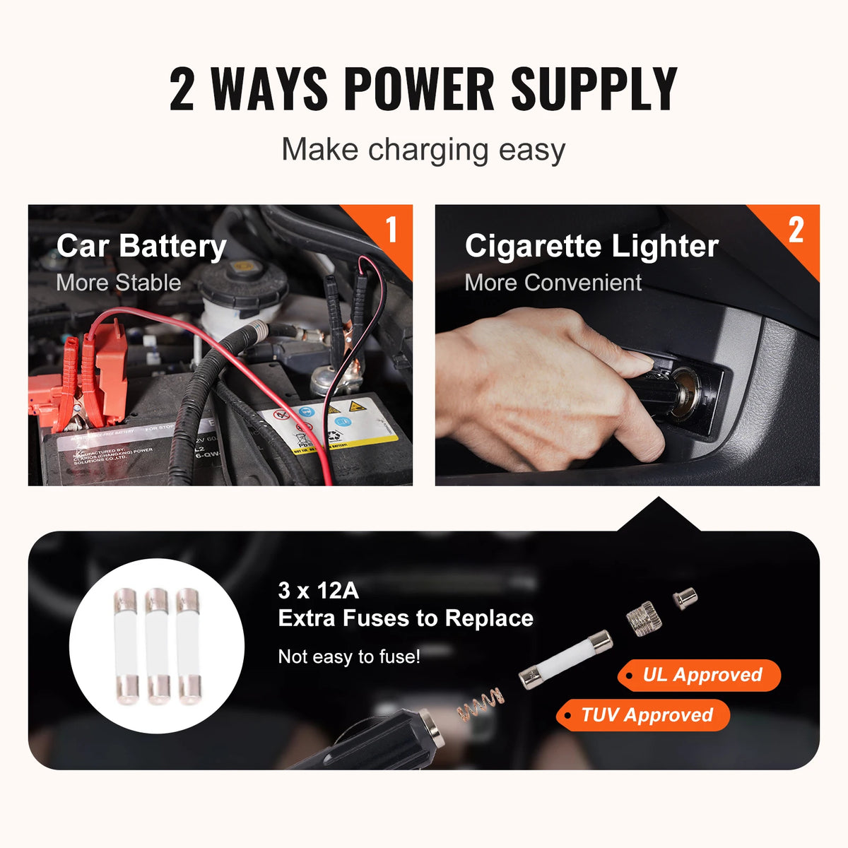 SucceBuy Portable Electric Hydraulic Car Jack For Quick Tire Changes