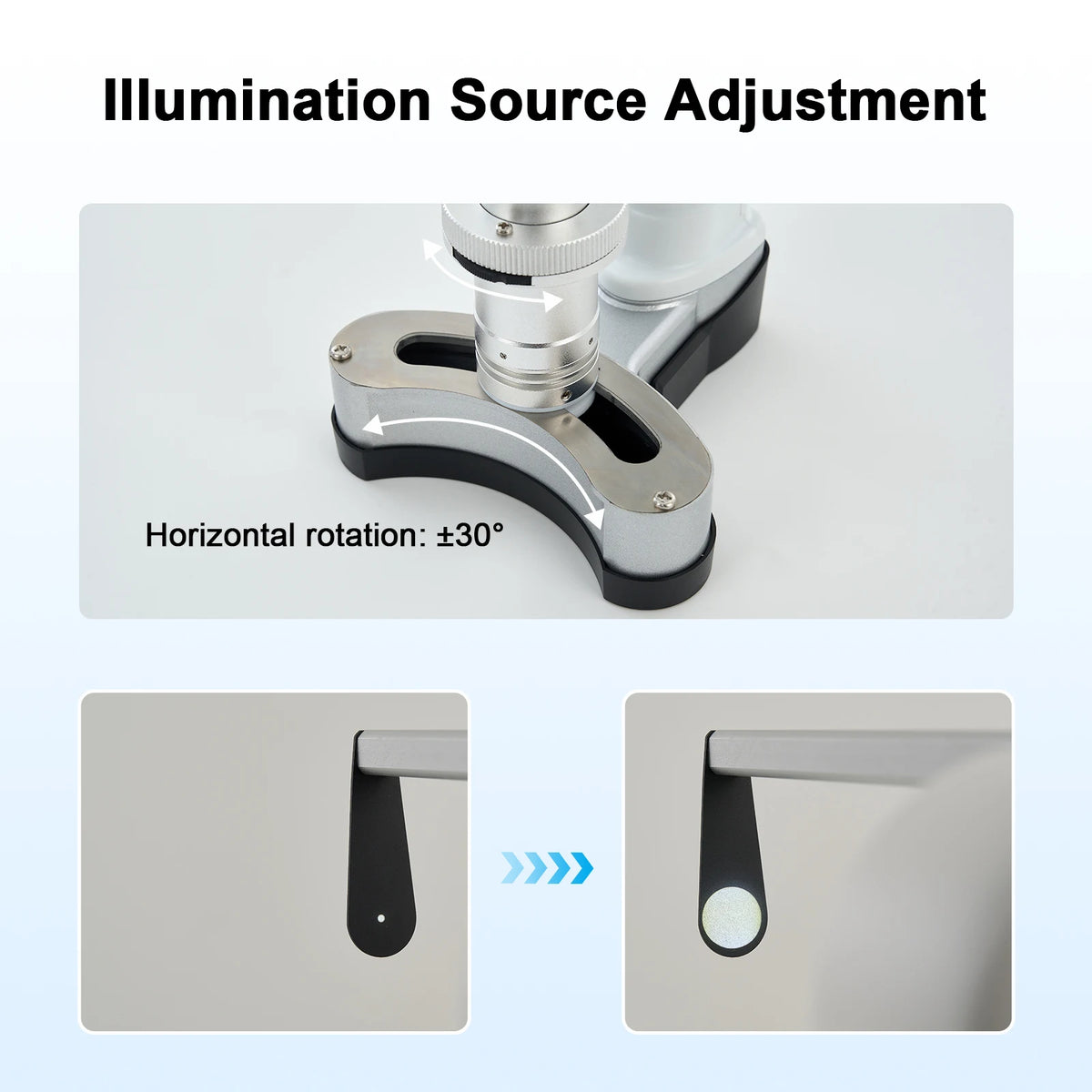 Aist Optics Portable Handheld LED Slit Lamp For Medical Diagnosis