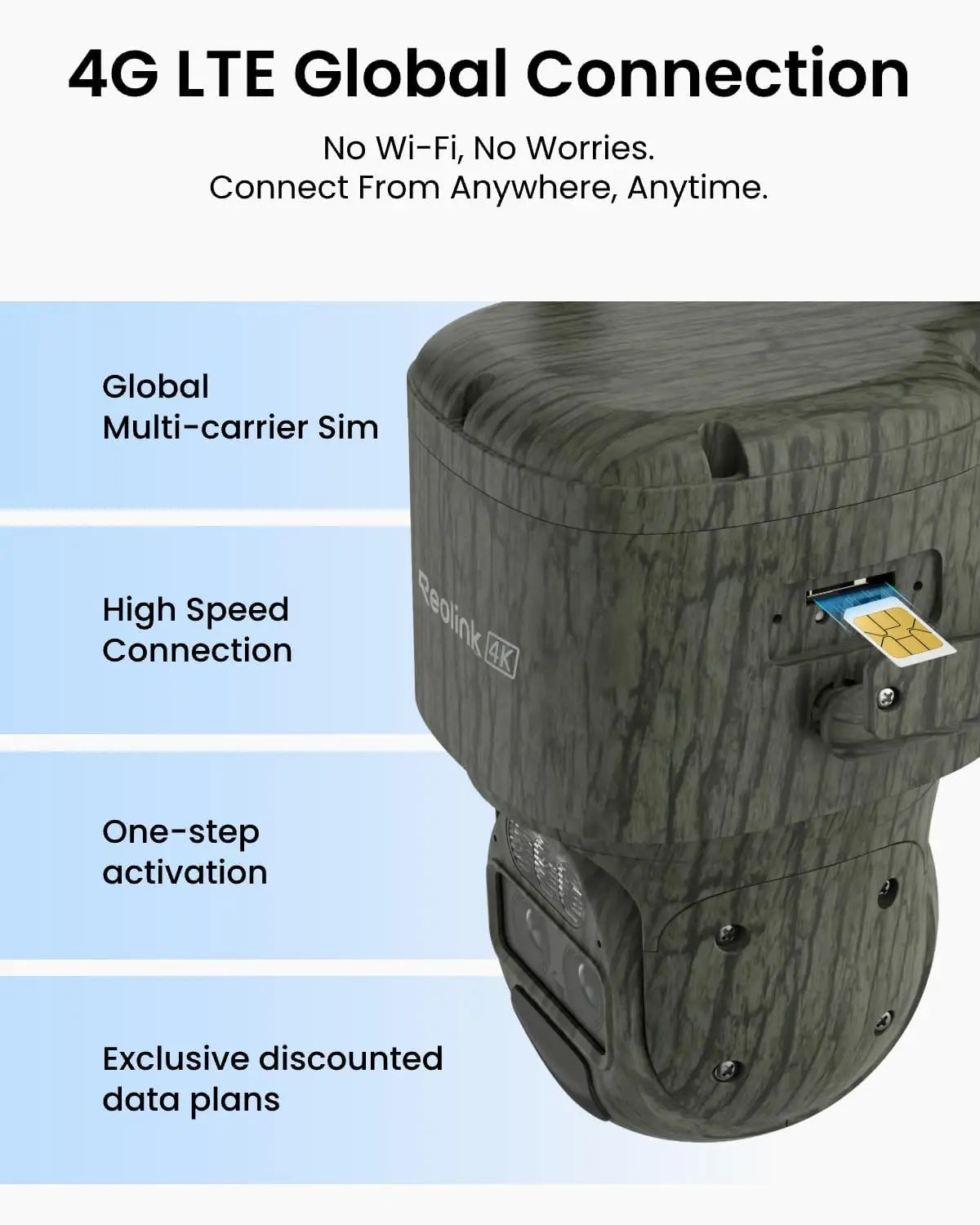 Outdoor 4G LTE Wireless Security Camera 360 Pan Tilt Tracker