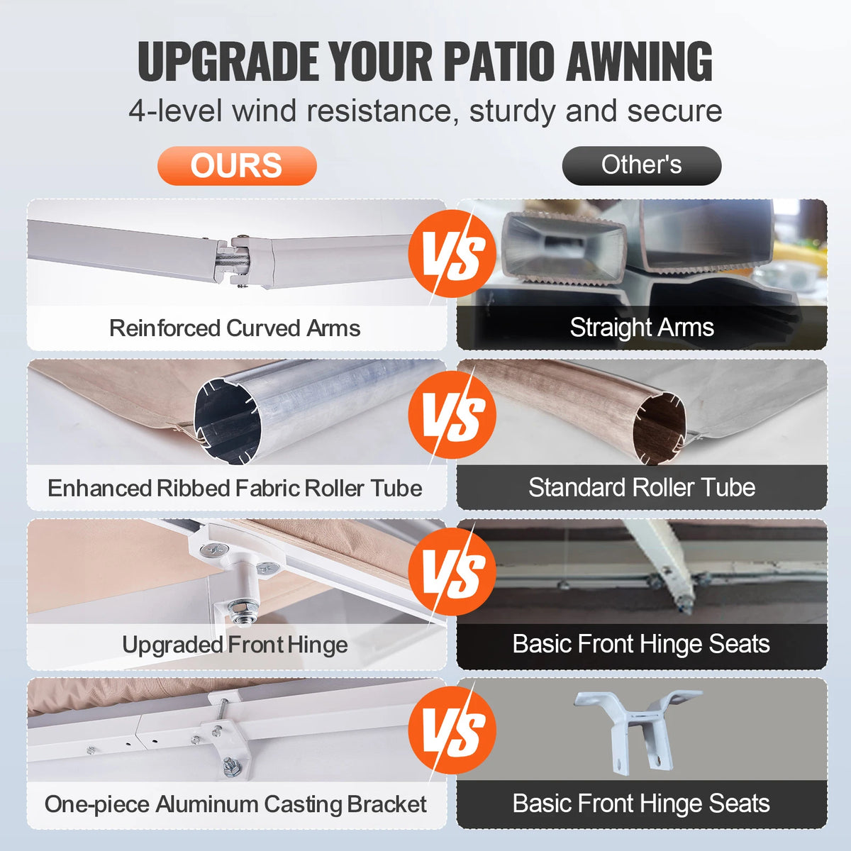 SucceBuy Manual Retractable Awning Waterproof Outdoor Shade