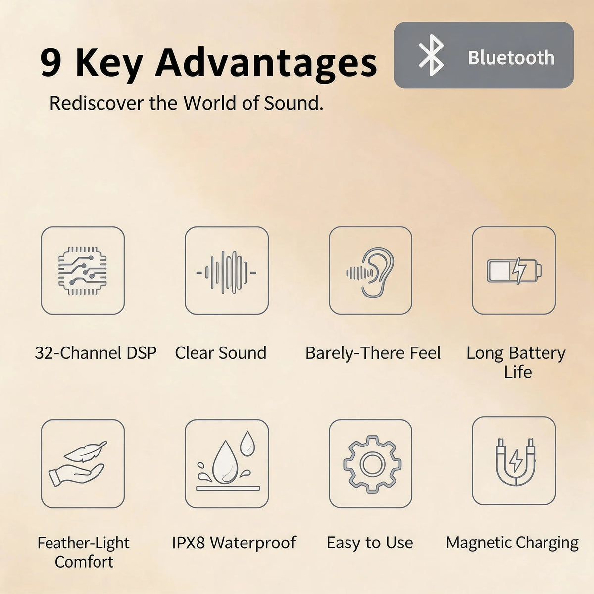Coaxthon Bluetooth Bone Conduction Open Ear Rechargeable Hearing Aid