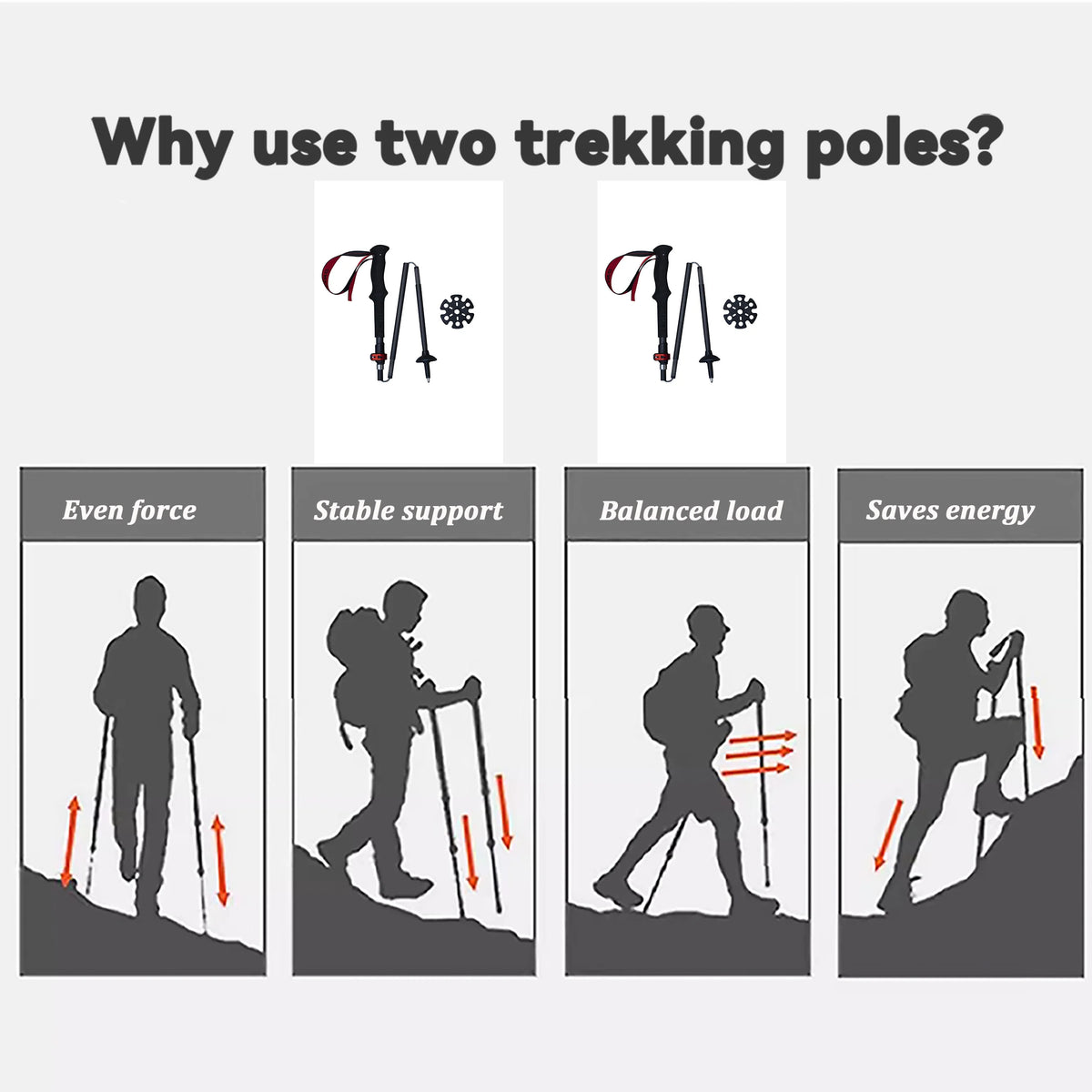 Okhealing Lightweight Carbon Fiber Telescopic Trekking Poles For Hiking