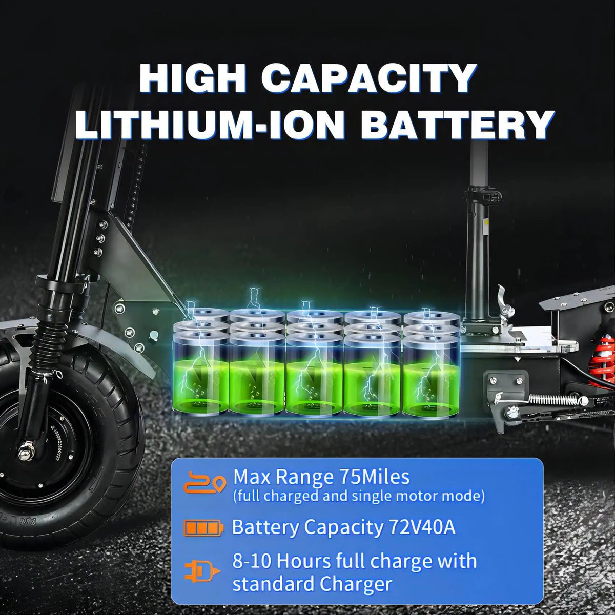 TOURSOR 10000W 13" Electric Scooter with Seat for Adult 72V 60V Oil Braking System Dual Motor 100KM/H Max Speed 130 KM Max Range
