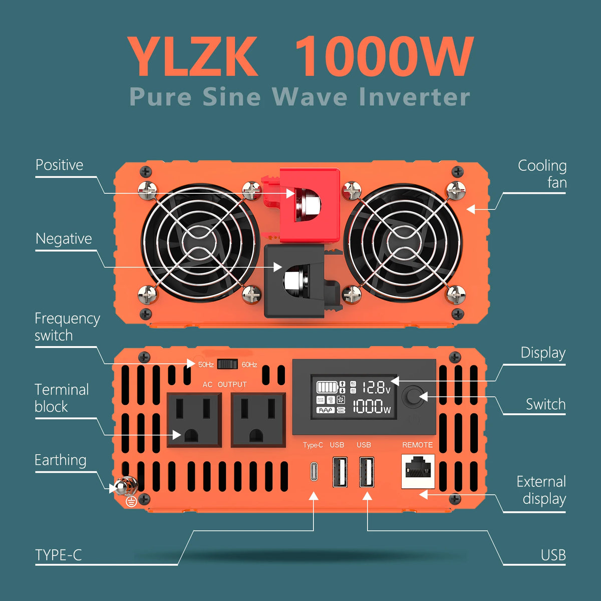 YULONGNE 1000W Pure Sine Wave Inverter DC 12V to AC 110V Power Inverter, Peak 2000W Car Inverter with LCD Display, Remote Control, 2 US AC Outlets, USB‑C USB Ports for RV Solar Off‑Grid Truck Camping Home Emergency Power