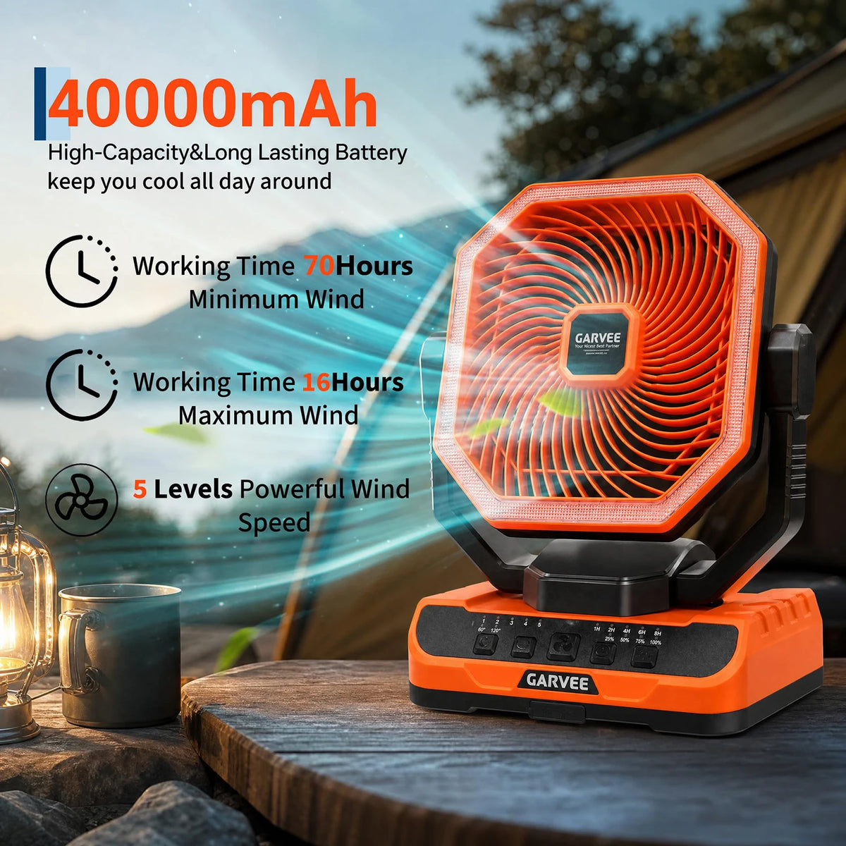 HiMiss Portable Camping Fan Five Speed Rechargeable Battery Led Light