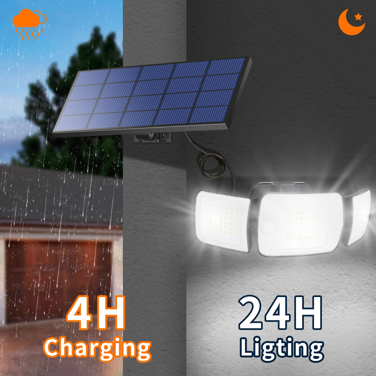 Intelamp Rechargeable Solar Outdoor Dual Sensor LED Light
