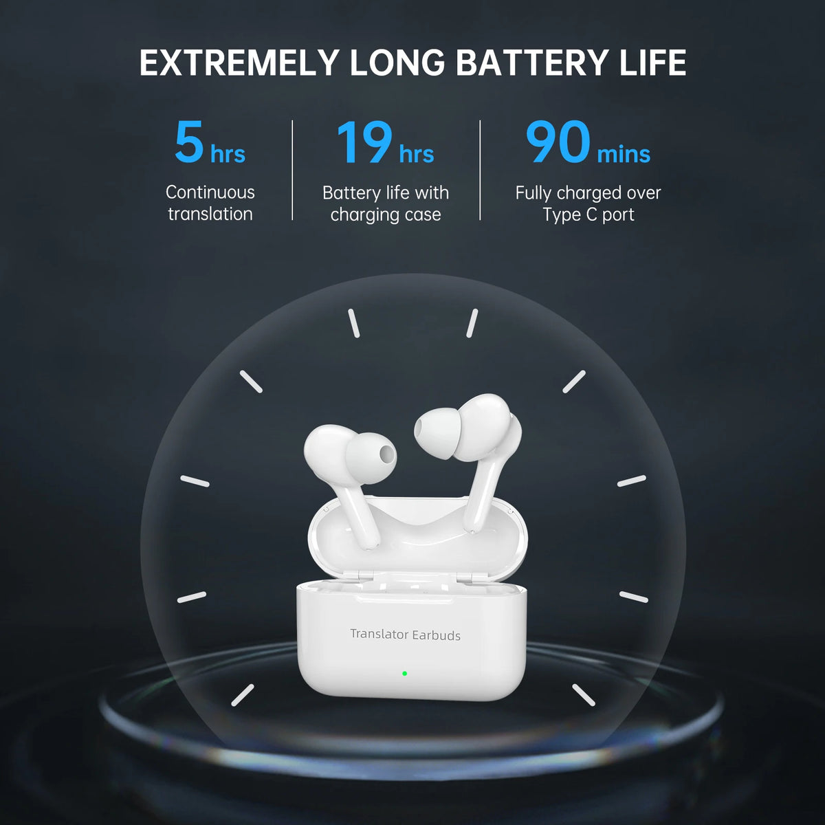 Wooask M6 Translator Earbuds,144 Languages,Bidirectional Real-time Translator Device,Instant Offline Translation Headsets