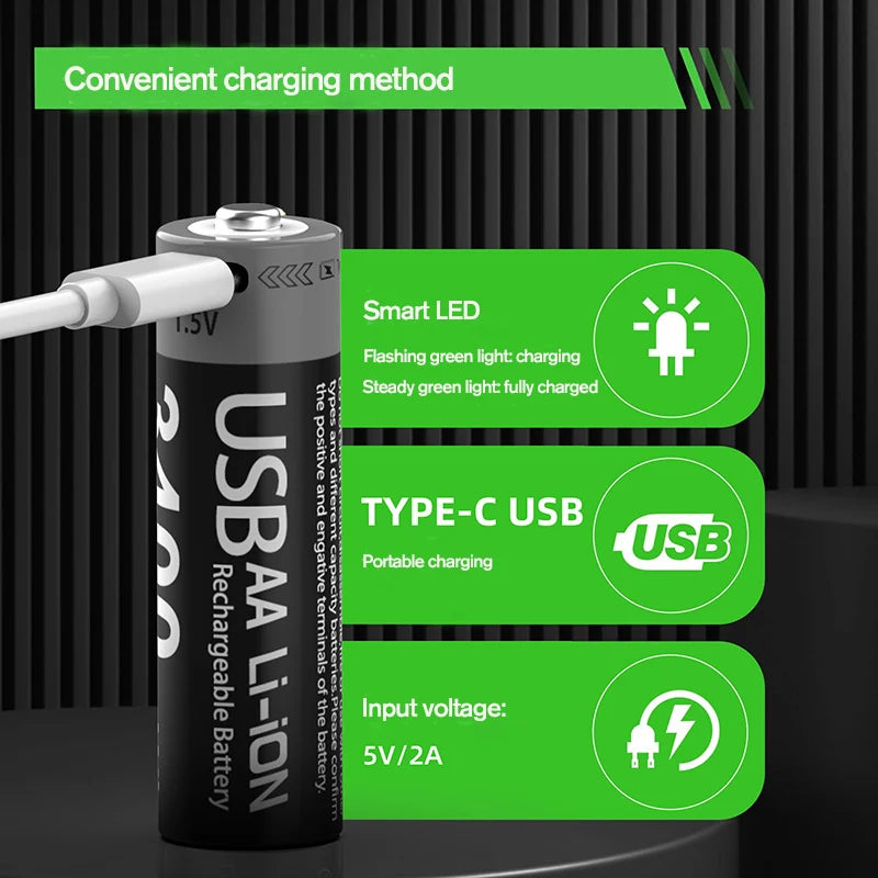 Kuugro Rechargeable Lithium Ion Battery For Electronic Devices