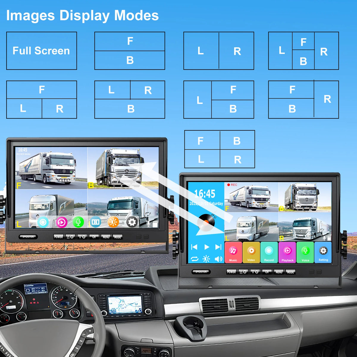 Iposter Ahd Quad Dvr Monitor Featuring 1080p Backup Cameras