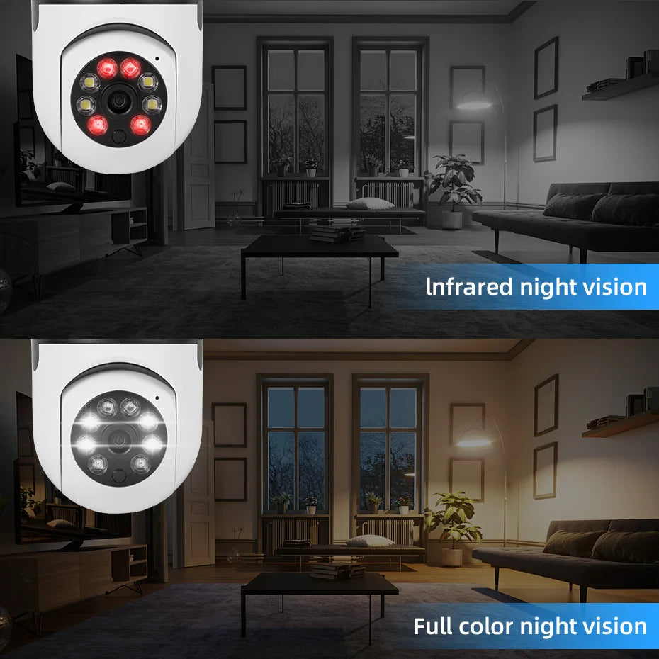 FUERS 2MP E27 Bulb Security Camera 2.4G WiFi PTZ CCTV Camera 4X Zoom AI Human Tracking Color Night Vision Two Way Audio Baby Monitor Indoor