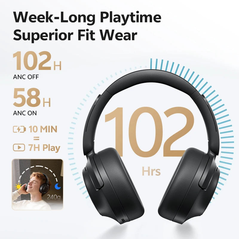 QCY H3S Wireless Over Ear Headphones With Adaptive Noise Cancellation